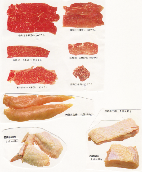 糖尿病の食事 風間内科医院