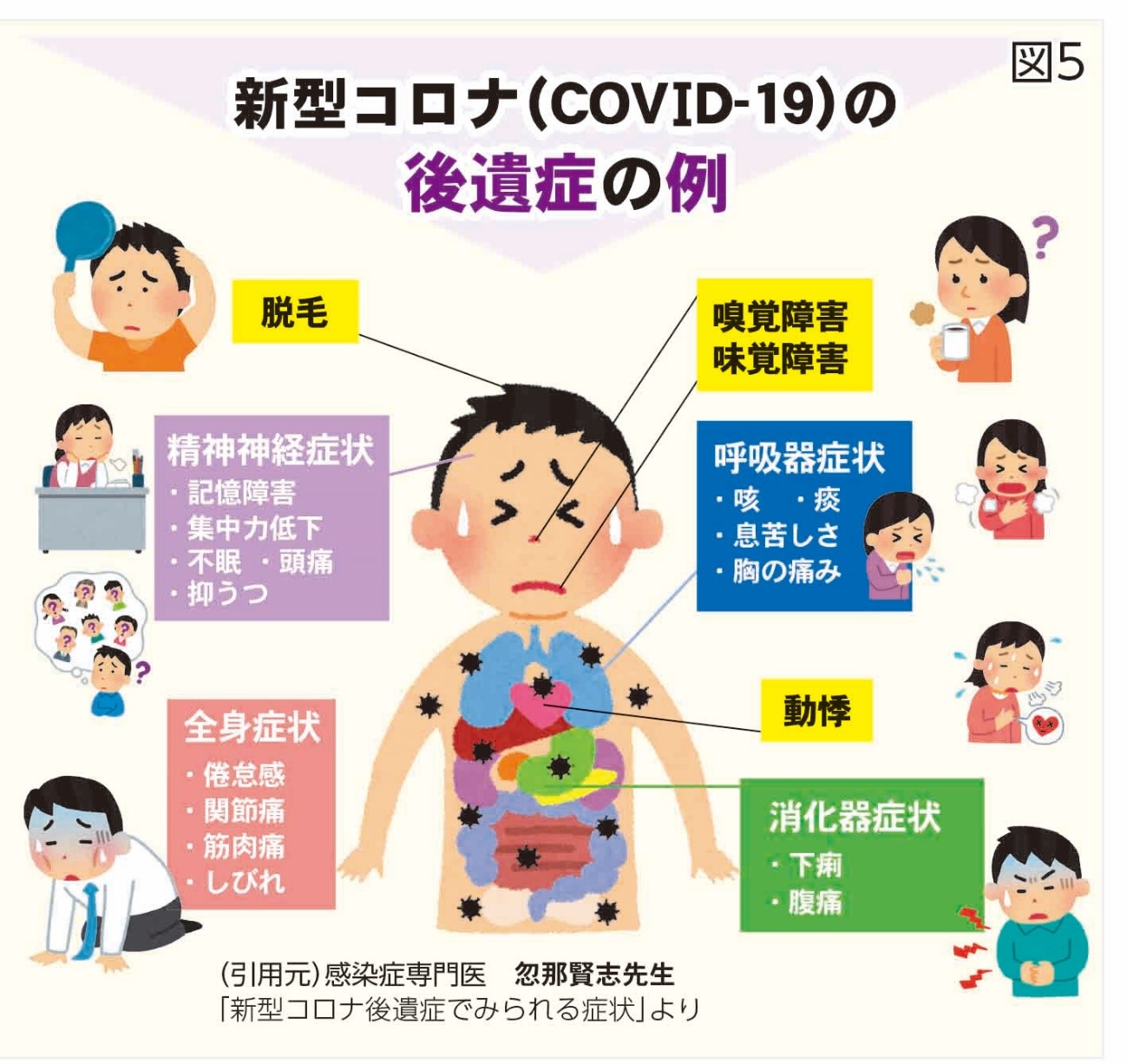 ベストナイン ゴールデングラブ 同時受賞